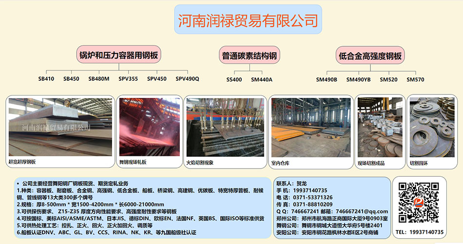 日本工业标准JIS，锅炉和容器用钢板，SB410,SB450,SPV355,SPV490;
碳素结构钢：SS400;
低合金钢板：SM490B,SM520,SM570.;