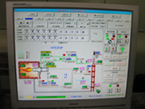 Furnace control systerm